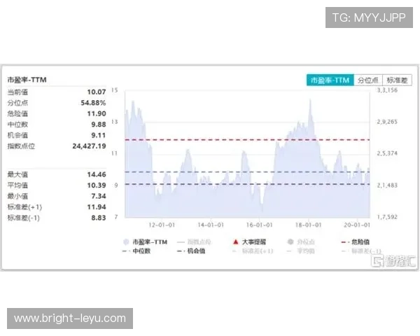 特里与维迪奇后防集中度转移及体系控制分化趋势
