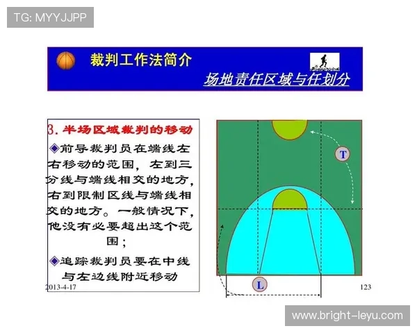 全面解析篮球规则中篮下干扰球的判定标准与得分是否有效