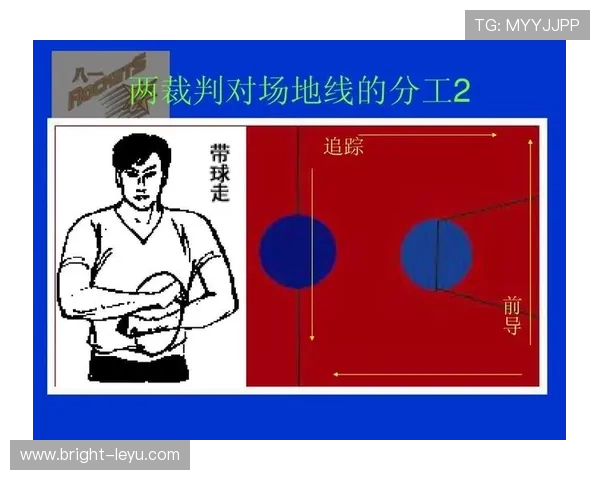 新手也能看懂的篮球身体接触判罚标准，快速理解什么是犯规。