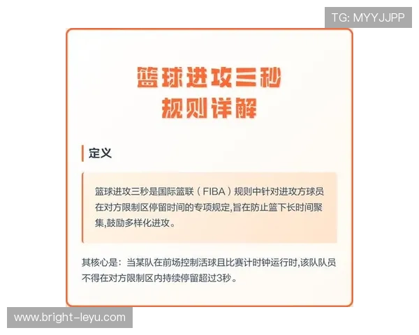 深入理解篮球限制区规则：进攻与防守的合法性边界