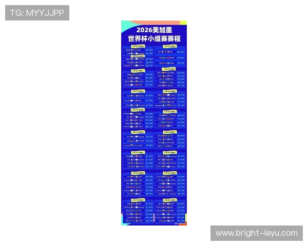 2026世界杯48队分组规则和小组第三出线条件怎么算