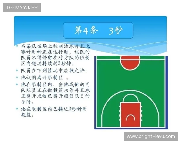 篮球场地限制区规则是什么？如何判断是否违例