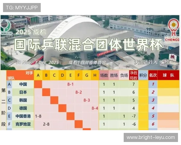 捷克冲击2026世界杯前景如何？赛程对阵与出线形势分析