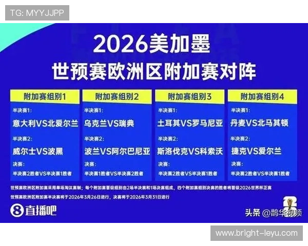 2026世界杯半决赛规则有没有变化 2026世界杯半决赛规则有没有变化