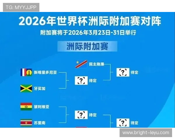 2026世界杯小组第三晋级需要多少分 2026世界杯小组第三晋级需要多少分