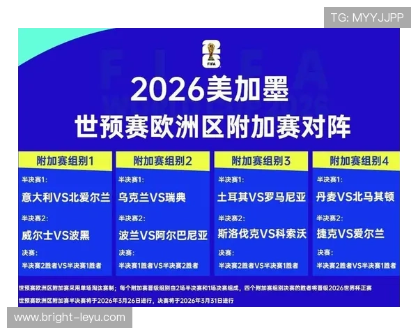 捷克队2026世界杯小组突围关键战 东欧铁骑能否再现黑马本色
