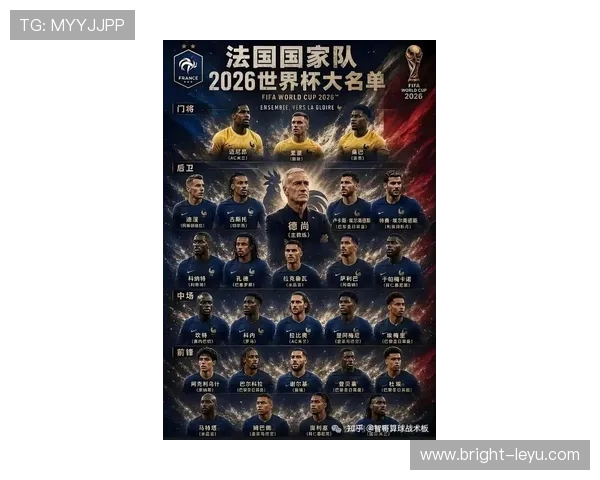 法国队2026世界杯夺冠前景分析：阵容深度与卫冕之路